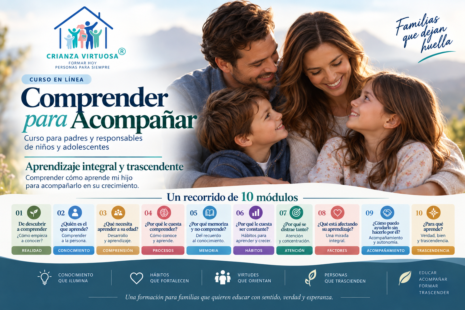 Curso Comprender para Acompañar
